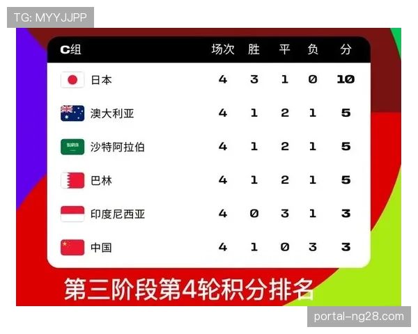 2026世界杯预计产生370万吨二氧化碳 将成为史上碳足迹最大赛事